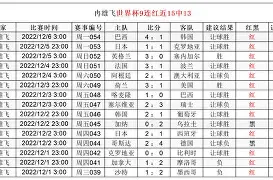开云登录入口-冲刺阶段体能课后，丹佛掘金豪取连胜备战CBA常规赛，目标明确，训练强度明显提升的简单介绍